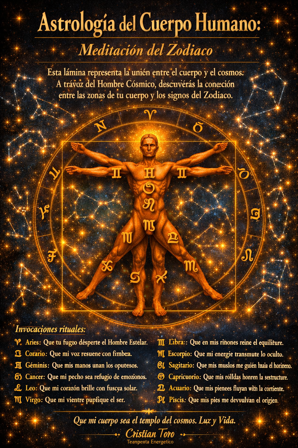 Vitruvio Astrológico Esotérico 